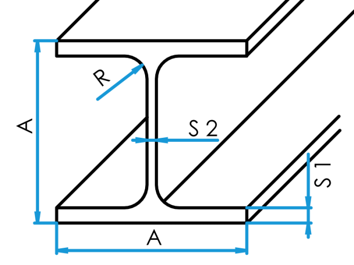 Profil HEB valcovaný  - Železo - 11 375